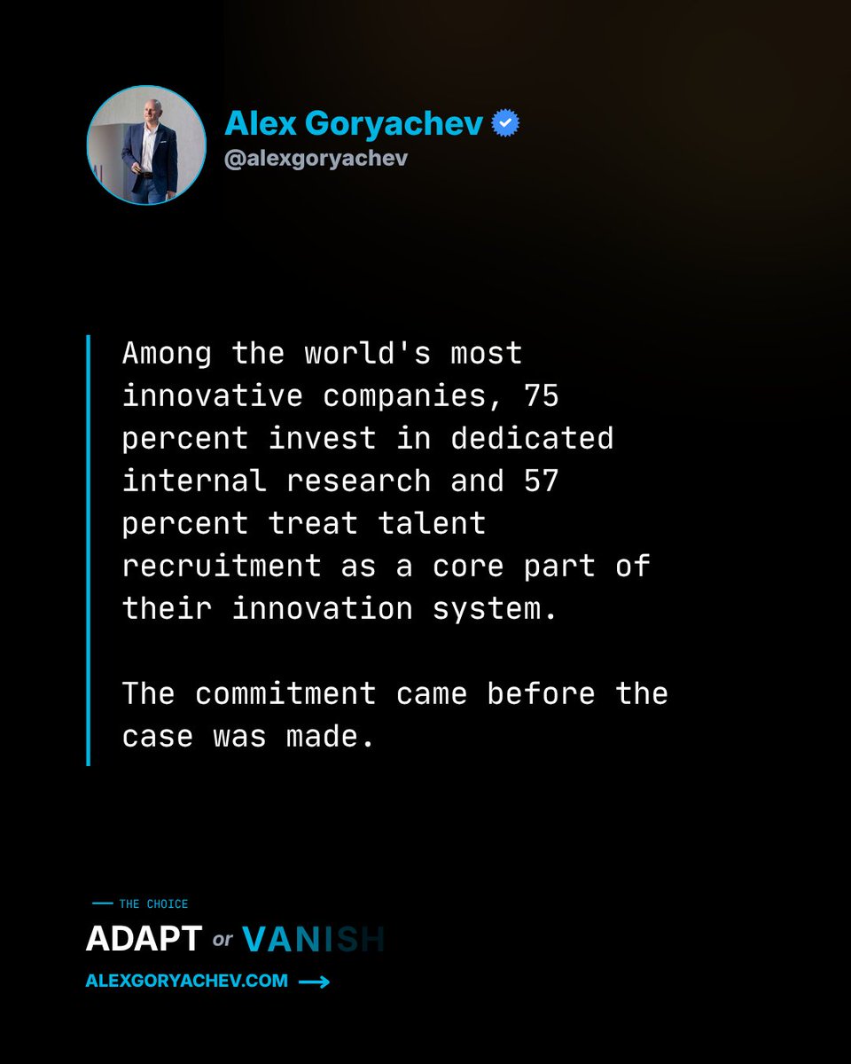 AgoryachAlex's tweet photo. 75% of the world's most innovative companies invest in dedicated R&amp;D and 57% treat talent as a core innovation strategy. 

The organizations leading on AI built that structure before the results arrived. 

#AIStrategy #AdaptOrVanish 

https://t.co/l1dKH8V3rB https://t.co/2Y5ZA21h3z