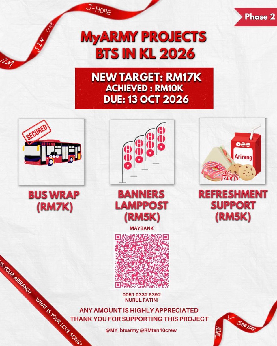 MY_btsarmy's tweet photo. Malaysia ARMY join us with our #BTSinKL Special GA to support our fan projects funds~ 

Current amount: RM10035.13
🎯: RM17K for phase 2 
*more fan projects to come~ 

Submission form
📝https://t.co/HGGidwofKi https://t.co/cAWI7Y6KMb