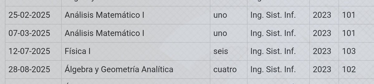 Saku_Error's tweet photo. la decepción de la familia (son finales) https://t.co/TXWiBOzrbu