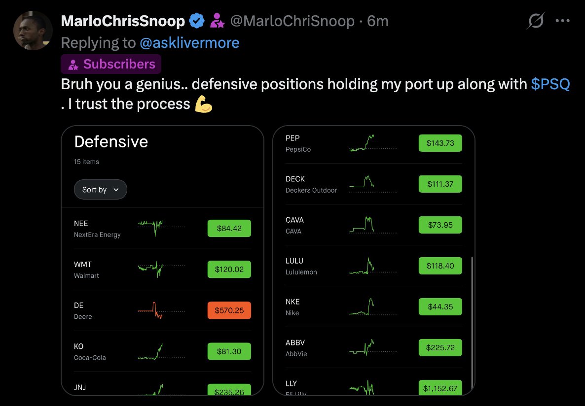 asklivermore's tweet photo. Even though markets are down, we're holding so STRONG!

This is why I keep TELLING you to have:

1. AI winners
2. Laggards
3. Defensives
4. Hedges
5. Cash

When markets are RED, we ABSORB the volatility.

When markets are GREEN, we OUTPERFORM. 

I will tell you when to buy BIG in AI. Right now, stay BALANCED.