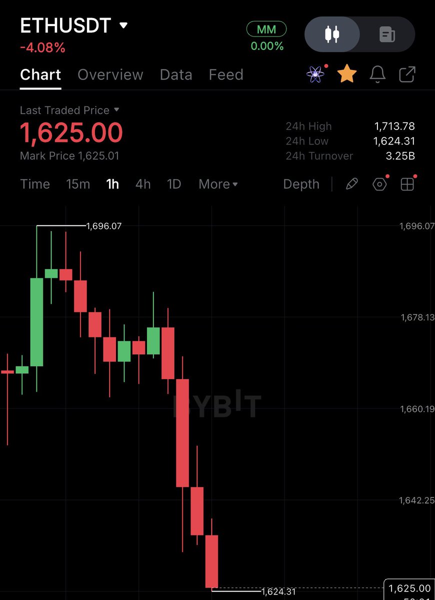 Ash Crypto tweet media
