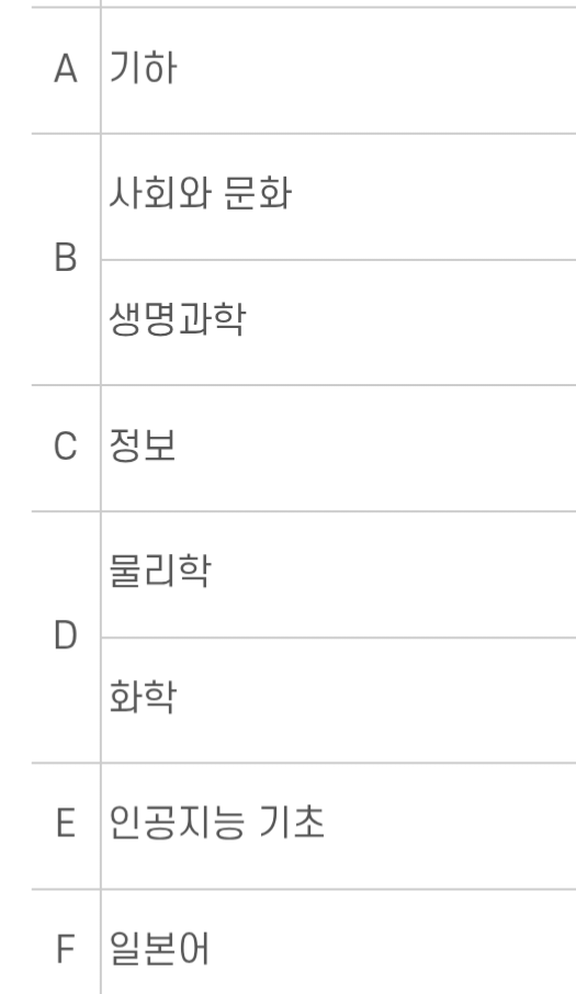 kstr423's tweet photo. 저수학교육과가고픈데 선과평가좀요 https://t.co/UbjVcCtKZI