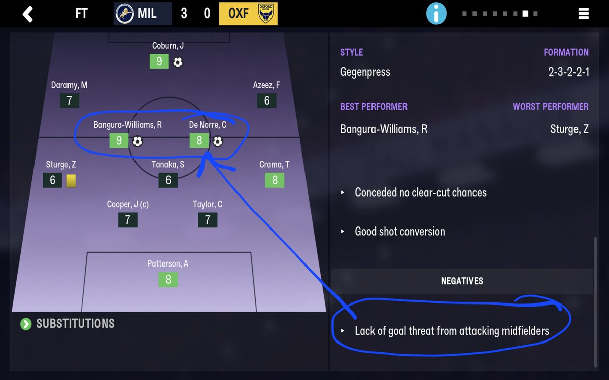 millwallno1's tweet photo. @milesSI how bad does this game have to get before you do something about it https://t.co/rV7XwpvpZm