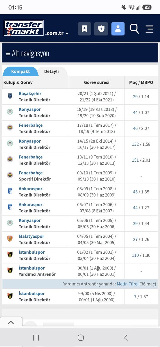 Mddeger44's tweet photo. Aykut Kocamanın teknik direktörlük kariyeri. Ortalaması 1 puan. Beni teknik adam yapsanız daha çok ortalama yaparım. #Aykutuİstemiyoruz #ismailkartal #Fenerbahçe #AzizYıldırım #volkandemirel https://t.co/b262Gt6WxI