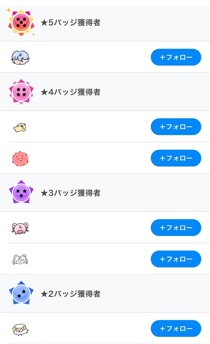 _mizuni's tweet photo. みんなかわいくなれたね🎨
うに画伯はまたいつかやってくるぞﾖ https://t.co/m5vMHnpOi7
