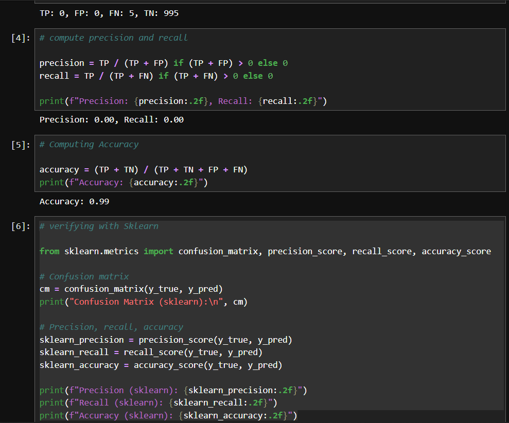 hmza_io's tweet photo. Just ran an experiment: Built a confusion matrix from scratch, proved a 99% accurate model can be useless. Precision & recall exposed the truth. #ML #HandsOnLearning https://t.co/bhNpuN7nsP