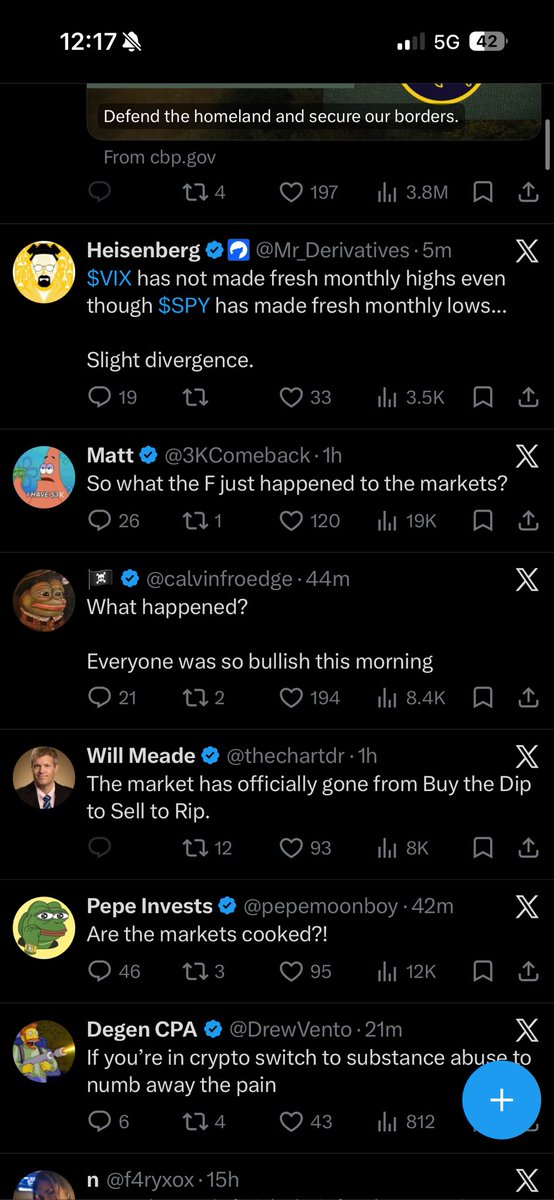 MarketsFromMick's tweet photo. FinTwit OK?

$SPY $QQQ https://t.co/1gbDW8aRyt