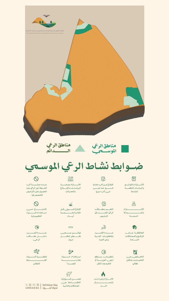 IARDAKSA's tweet photo. اطلع على ضوابط الرعي الموسمي داخل محمية الإمام عبدالعزيز بن محمد الملكية، وساهم في حماية الموارد الطبيعية والتنوع الأحيائي للأجيال القادمة. https://t.co/Gx60I5h46c