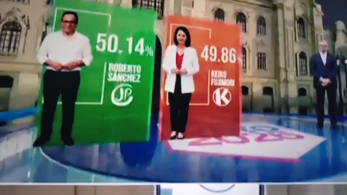 SimomPueblo's tweet photo. @ElTrumpista Farsante mmv si quieres opinar opina con la verdad hdp https://t.co/kR0ylyaBlX
