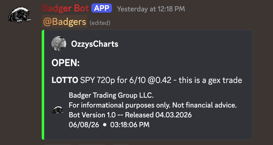 BadgerDenTrades's tweet photo. 550% on a $SPY LOTTO 🔥🔥🔥🔥 @ozzyscharts 

https://t.co/E1Xg2k3HO1 https://t.co/QIPL90NZh9