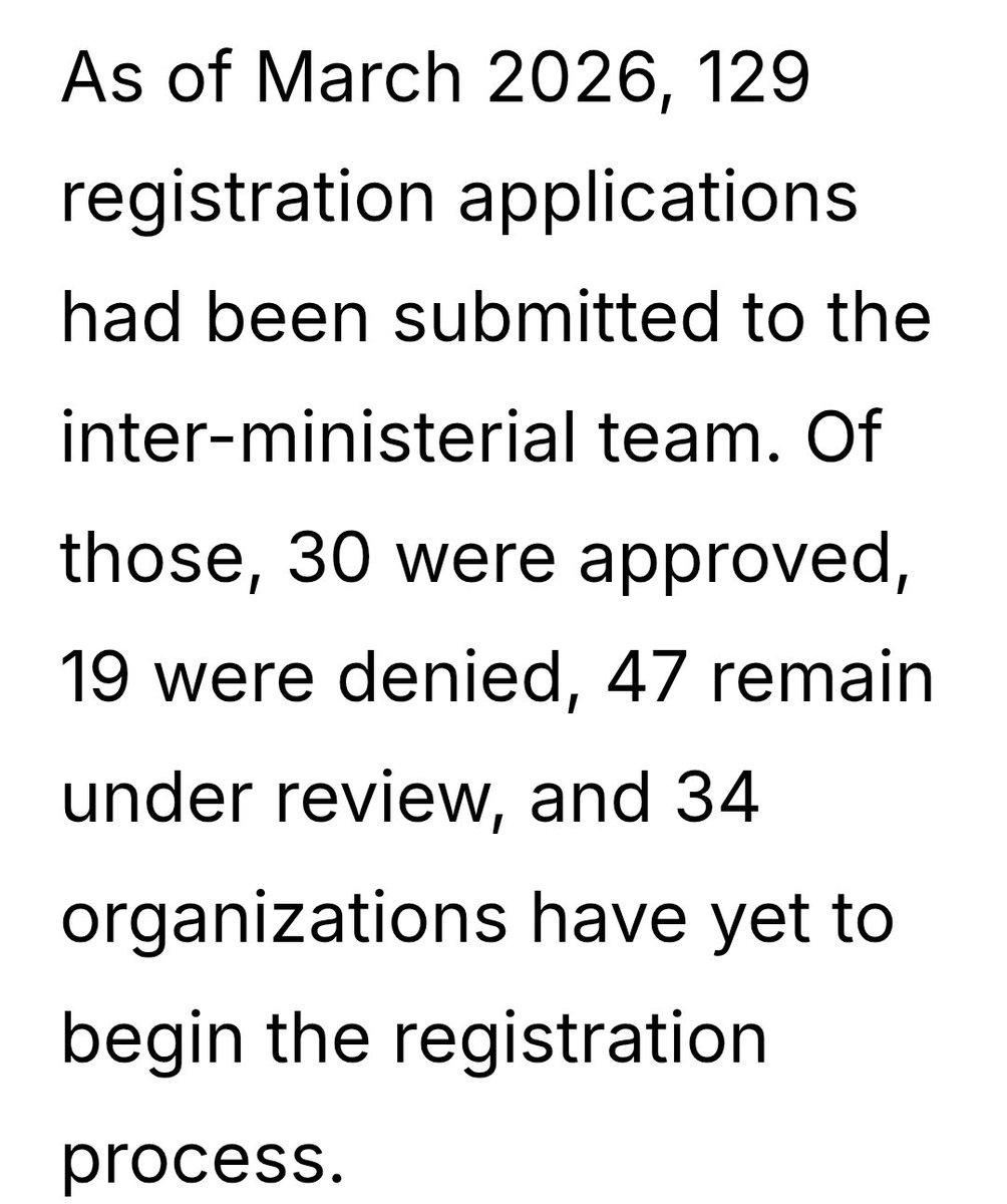JaneThoughtful's tweet photo. How come these 30 orgs managed to meet the unreasonable requirements? What's the secret of their magic? https://t.co/IdxlWpftDn