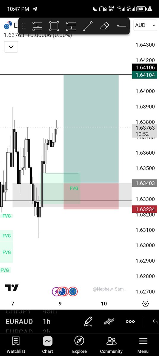 Oluwamayow93110's tweet photo. $EURAUD #SLK https://t.co/zCUanZJUlU