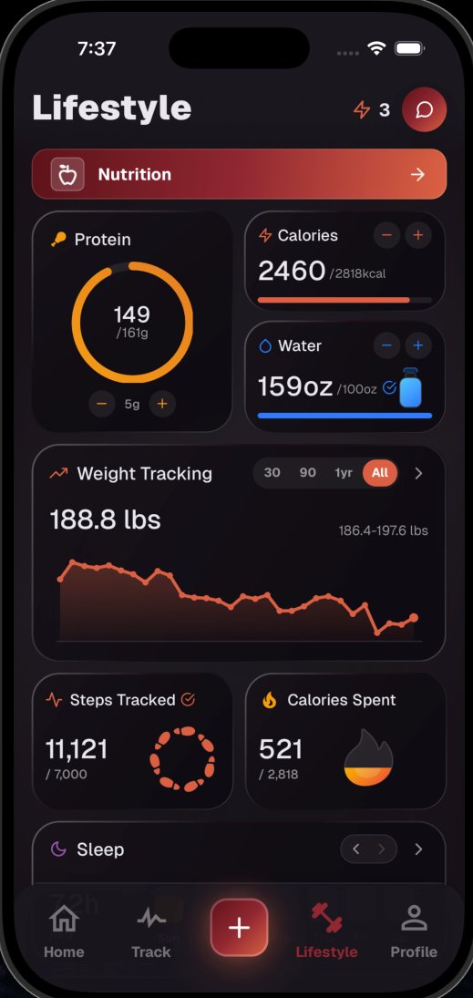 lucaslbennett's tweet photo. Same Pep AI dashboard — two completely different vibes. Because tracking your peptides, macros, and workouts should feel like yours, not some clinical spreadsheet.

Dark or light — which one are you? https://t.co/2uNMgh4Eiy