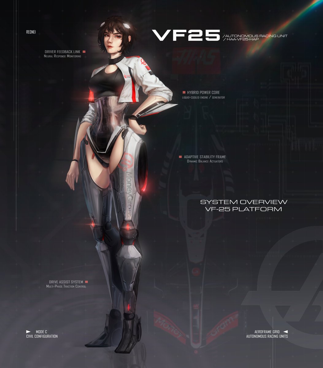 reoneiii's tweet photo. haas vf-25 as mechagirl

#f1 https://t.co/4CeS58S5Iy