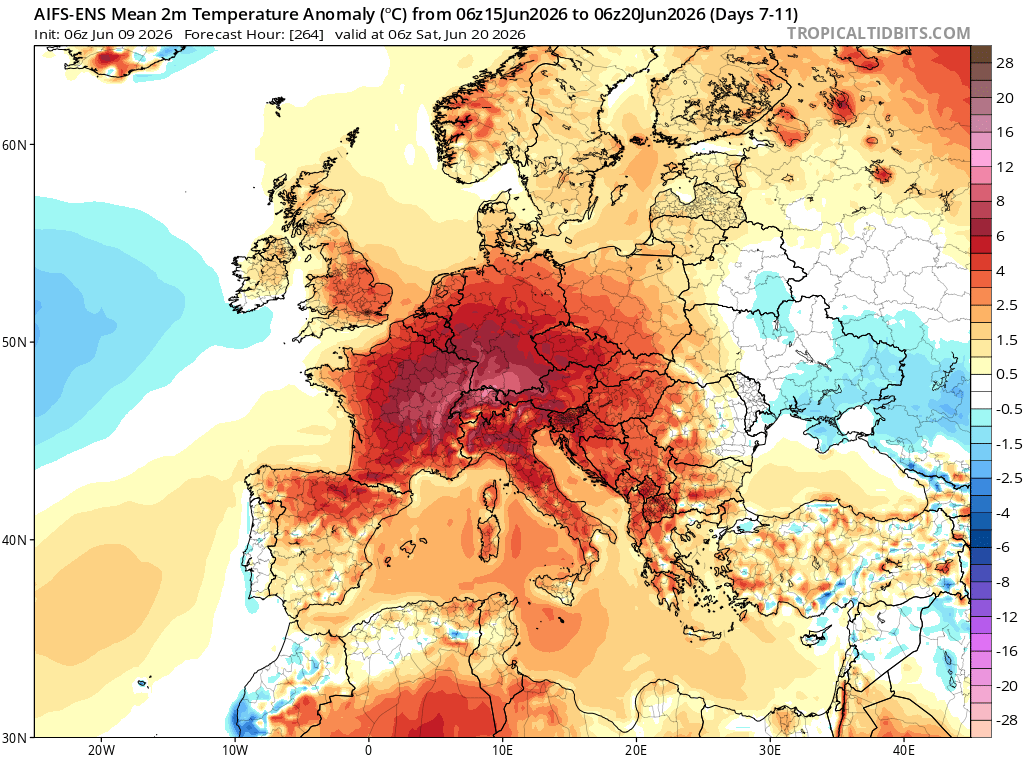 sizov_andre's tweet photo. Hotter and drier weather is returning to France and Germany around the key grain-filling stage for #wheat.

That is not a friendly setup for EU crop potential.

At the same time, Sep Matif still refuses to break cleanly below EUR 200.

Not a bad place to start thinking about bullish risk/reward. Yes/no?

#oatt #sizovreport #agwx