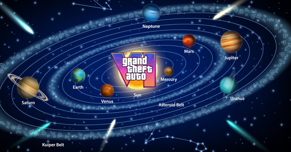 chuck__v1's tweet photo. @RinoTheBouncer jesus you guys can't stop bringing gta 6 to the silliest conversations and comparisons, gaming discourse sounds like this honestly: https://t.co/Kr5OZRDXKJ