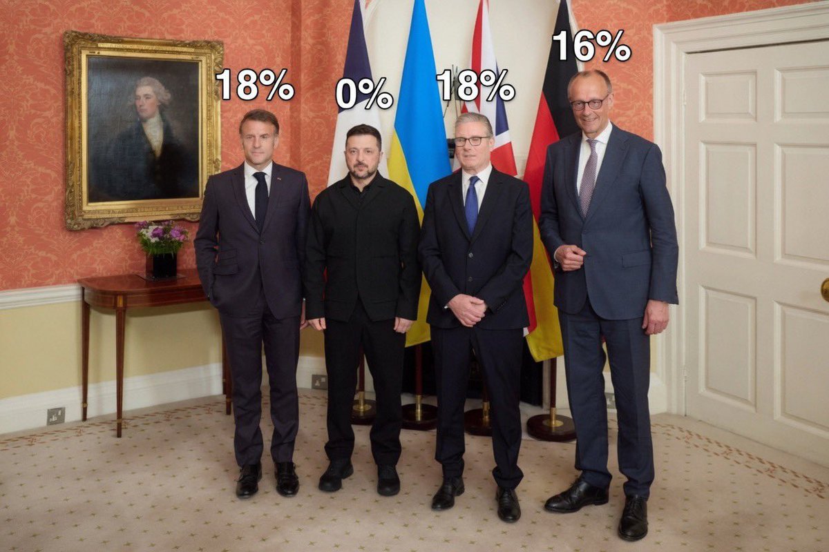 MAXIMXLT's tweet photo. @vonderleyen I guess there is no "beautiful future" until these clowns disappear.. https://t.co/Yx0itjFynk