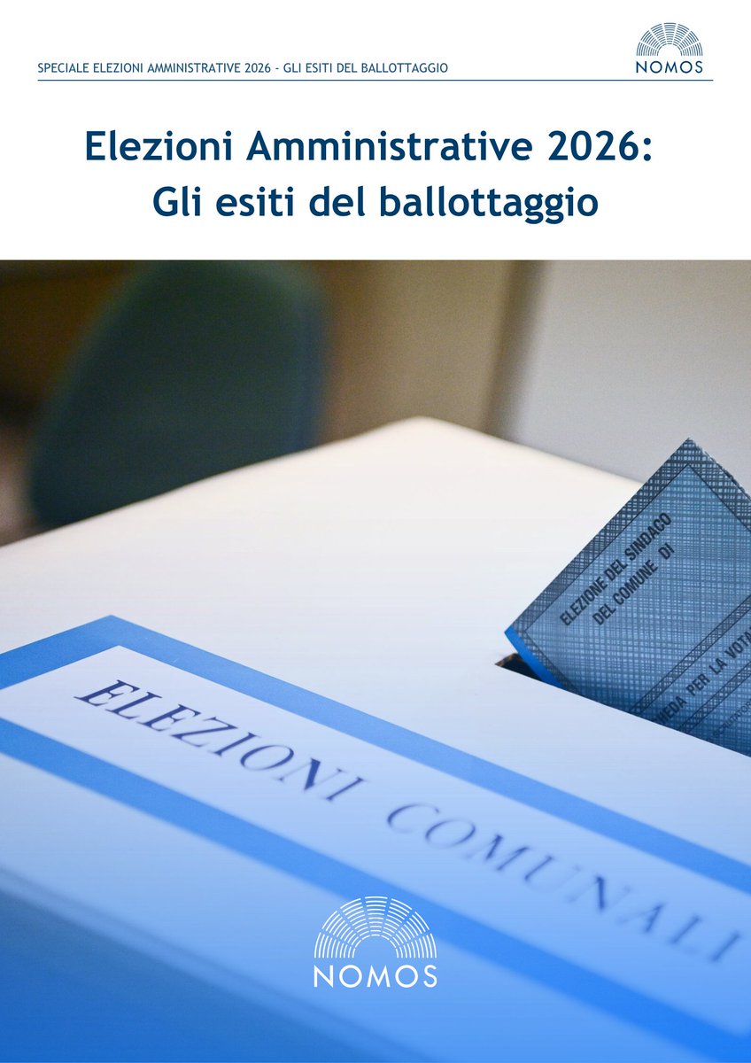 takethedate's tweet photo. Il 7 e l’8 giugno si è tornati alle urne per i #ballottaggi: 42 comuni, 6 dei quali capoluogo. Il nostro speciale analizza i risultati più rilevanti del primo e secondo turno.

👉https://t.co/iVqanwTViS https://t.co/VvMWNbuYk5