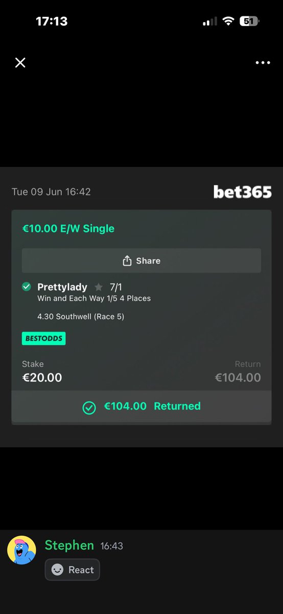 TICCircleTips's tweet photo. Boom 💥 Prettylady romps in at 7s….. We told the discord at 12.10…. https://t.co/ayshamm9u3