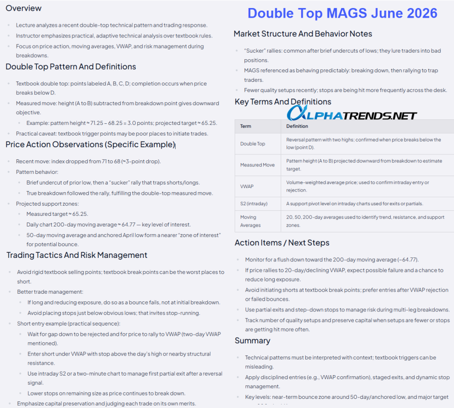 alphatrends's tweet photo. Double Top Masterclass $MAGS 
All laid out for subscribers- compilation of last few days videos https://t.co/5xUHFaZ4lq