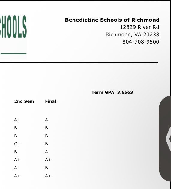 jlowe771's tweet photo. Final grades!!😤🧑‍🏫 https://t.co/ucwjM95Fvp