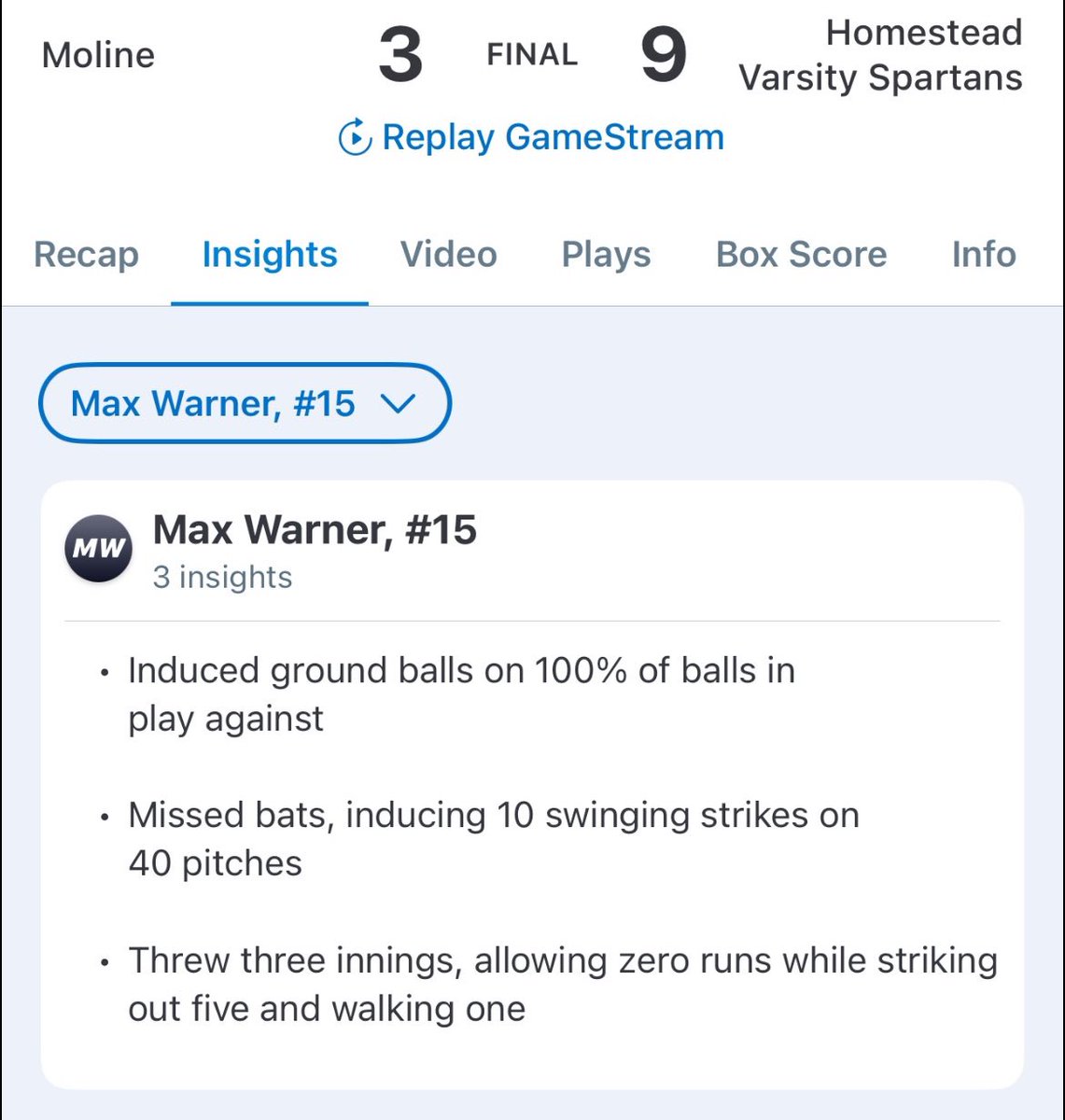 MaxWarner_3's tweet photo. Junior Year Stats for top 5 4A

Pitching
IP: 14.1
ERA: 2.44
W-L: 1-0
SO: 19
H: 8
XBH: 0
BB: 7
BAA: .163
OBP: .268
BF: 56

Video 1: CH, SNK, SL 
Video 2: CH, SNK, CH, CH 
Video 3: SNK, CH, SNK, CH https://t.co/9AUmwF9Bue