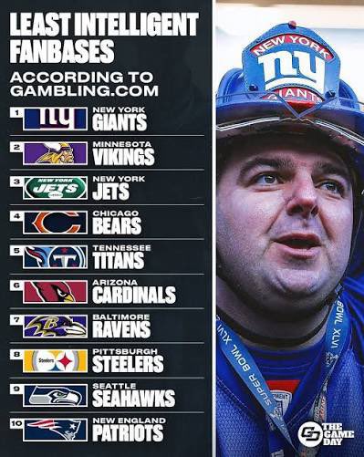 ItsSheaButtah's tweet photo. @ItsGiantsSzn @MikeGarafolo @gmfb You are in no position to school anyone on critical thinking. It’s well known your kind isn’t the brightest https://t.co/mtjpIwpCzI