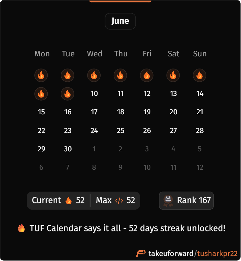 TP_KAPOOR's tweet photo. 🚀 Day 9 #SDESheetChallenge

✅ Reverse a Linked List
✅ Find Middle of Linked List
✅ Merge Two Sorted Lists
Today's lesson: Linked Lists are less about logic and more about managing pointers correctly.
🔥 52-day streak continues.

@striver_79 @takeUforward_

#DSA #Java https://t.co/BF9Yx2abU9