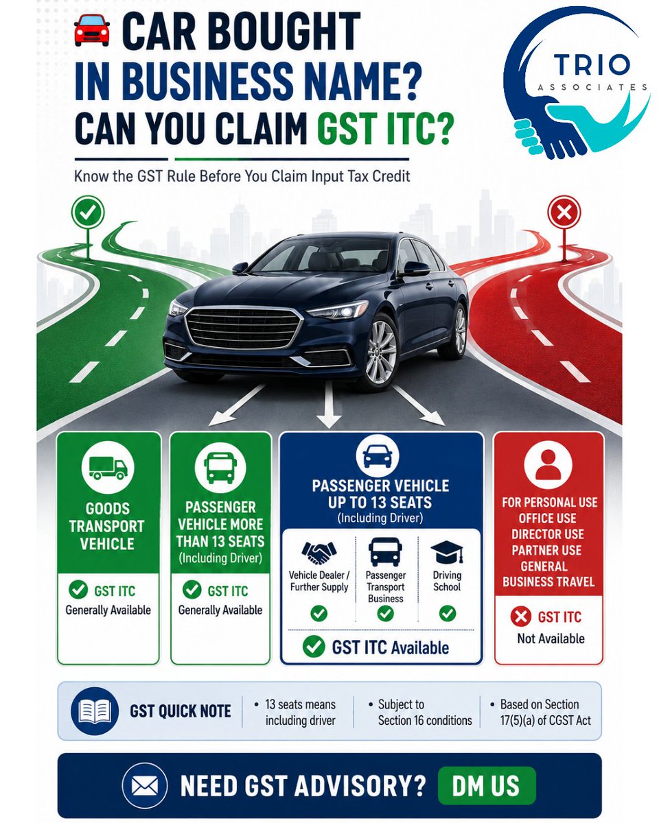 TrioAssociates's tweet photo. 🚗 Business car = GST ITC? Not always.
The vehicle type and its use decide whether the credit is available or blocked. Know the rule before you claim. 📖
A wrong claim can lead to tax demands and penalties.✅
.
.
.
#TRIOAssociates #GST #GSTITC #TaxTips #BusinessCompliance https://t.co/E1pv8cjD9z