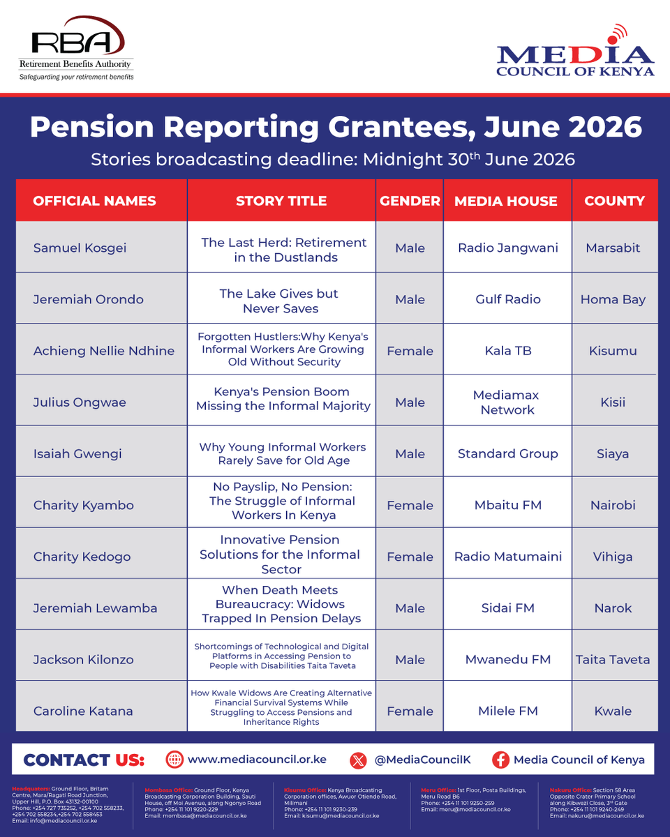 MediaCouncilK's tweet photo. Meet the Pension Reporting Grants 2026 cohort! https://t.co/BNDuBUTEj4