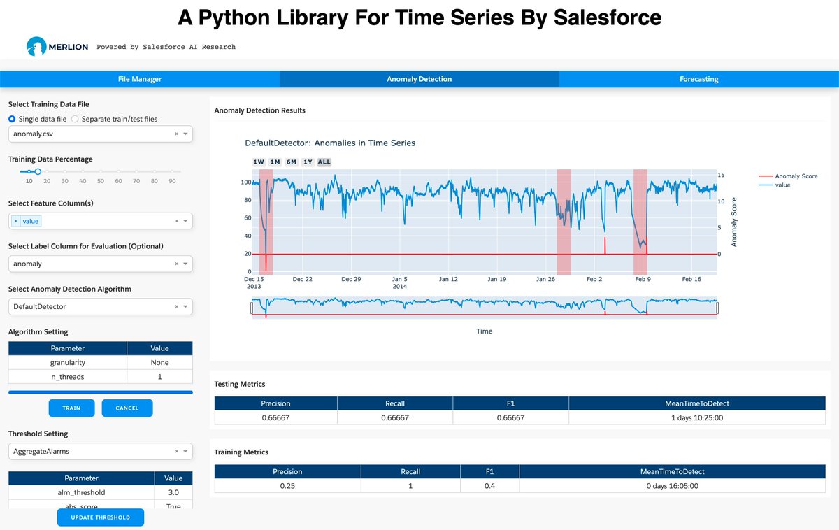 ForecastEng's tweet photo. A Python Library for Time Series by Salesforce.

Let me introduce you to Merlion. https://t.co/H18qiS5W5r