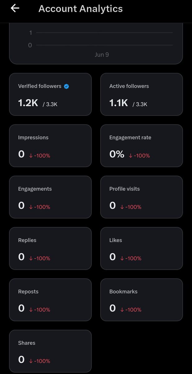 Shariff Omega tweet media