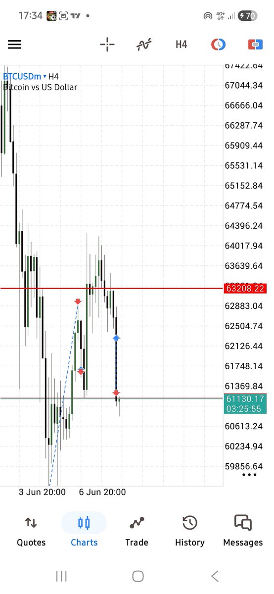 CLINTWYNN📉📈🕊 tweet media