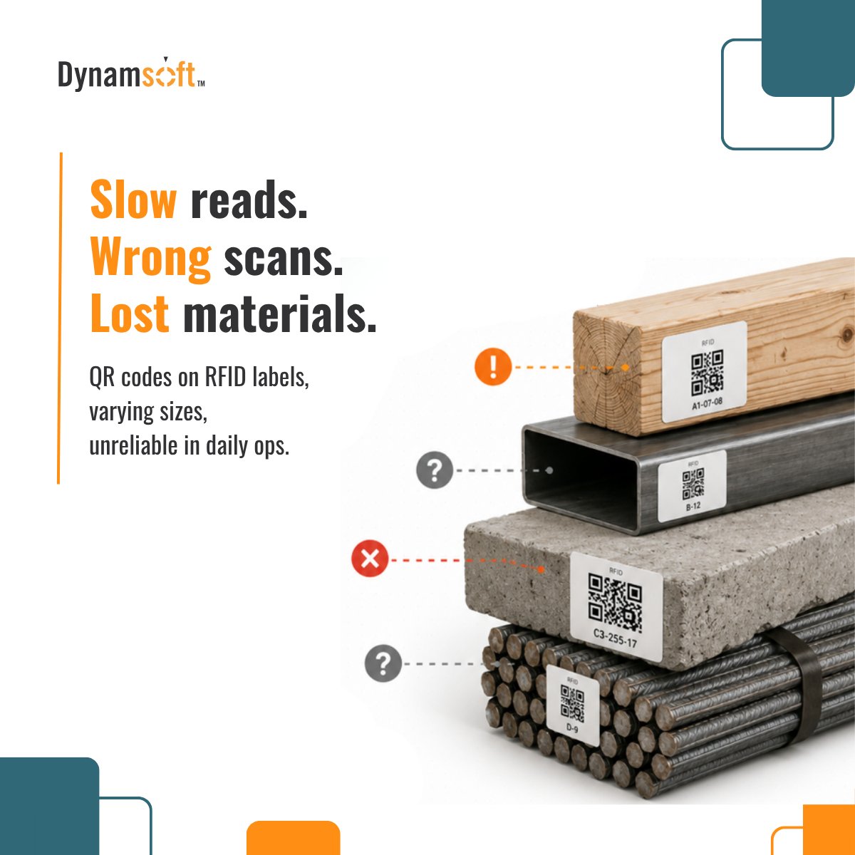 dynamsoft tweet picture