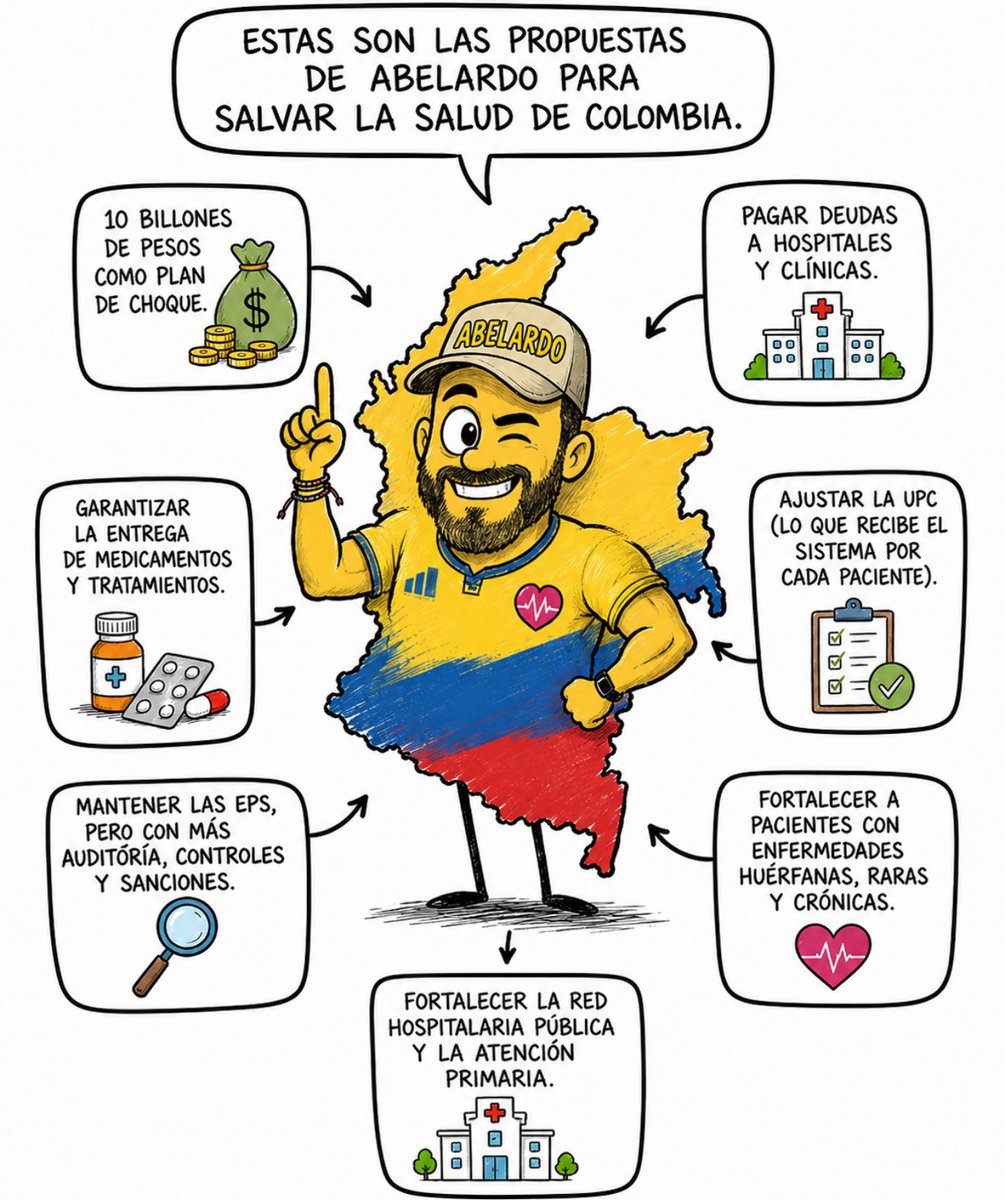 Machesin's tweet photo. @andrei__roman Abelardo Presidente. 🫡🫡💙❤️
Propuestas para salvar el sistema de salud 🏥👩‍⚕️👨‍⚕️ https://t.co/tZPf9wmIOr