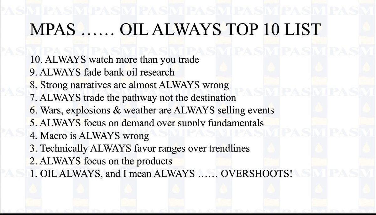 oilin60's tweet photo. OIL - WRONGER!….. CL is only -$33/bbl off the highs, I count 9/10 of the ALWAYS LIST working on this setback, which one doesn’t hunt? #OOTT https://t.co/FEBSEfzDuB