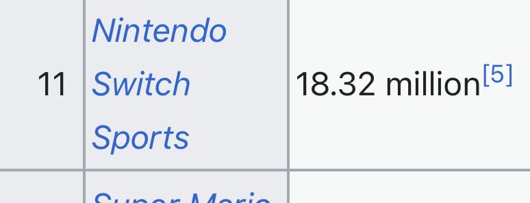 jake__lt's tweet photo. @DarylTalksGames Which one is one of Nintendo’s biggest franchises? https://t.co/wD6vJLTFiY