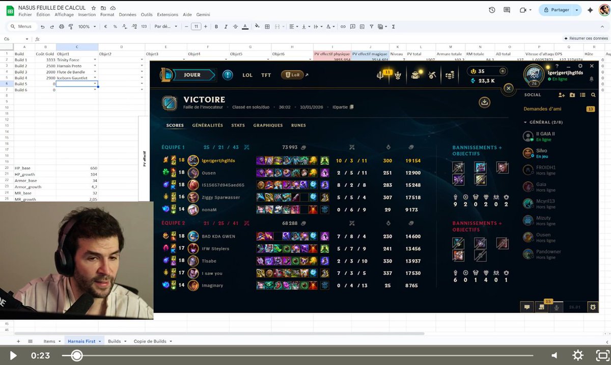 Skyyart's tweet photo. I guess i was also a big part of it.
I contributed to Harness Nasus Jgl a lot

The Story:
> i was the first Nasus in pro scene s1/s2 , the champ is symbolic for me, was the start of my LoL jurney (caster atm)
 
> did tutorials + lives in early s16 (january) about same runes Harness 1st and stuff
> i did the maths to optimise the build which conclude to Harness 1st (excels in screens)
> optimised the paths jgl, 3/4s faster than best pro perf atm (same rune)
> did a Masterclass for 5€/month about it and jgl fundamentals
> My community played it a lot, Nasus became #1 winrate jgl in Euw
> Xpetu then notified my build Harness first was top winrate, i was running Frozen 2nd, especially vs full ad
> Coachless Tweeted about this itemisation which had more winrate
> Some Pros Tried
> Gryffin played it well, won the game with the same strategy, wp
> Skewmond did it too, as a cocaster for g2, it’s big to see Skewmond performing with it

So i guess me and my community contributed to make the spotlight on the strategy❤️
(Btw i have been flamed a lot for telling nasus jungle was stronger than people think)
+12 BONK TIME !

I love strategy and theorycraft, thanks for the kind words from some of the french community❤️
I love League.

One of the many nasus video ytb below