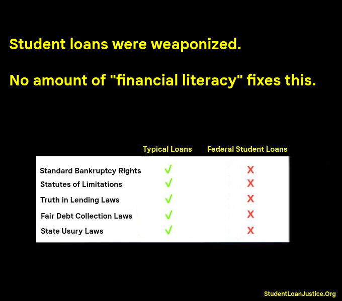 StudentLoanJus1's tweet photo. @unitedBananas88 Show me where the students and/or their parents are EVER informed that these fundamental borrower protections are UNIQUELY STRIPPED from federal student loans. 

You can't.  They are NEVER told. 

These are HEINOUS, GROSS OMISSIONS.

Sufficient to render the loan contract void. https://t.co/b4d6SxUhaV