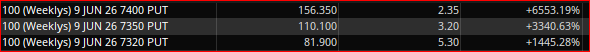 OptionsPriceActionTrader tweet media