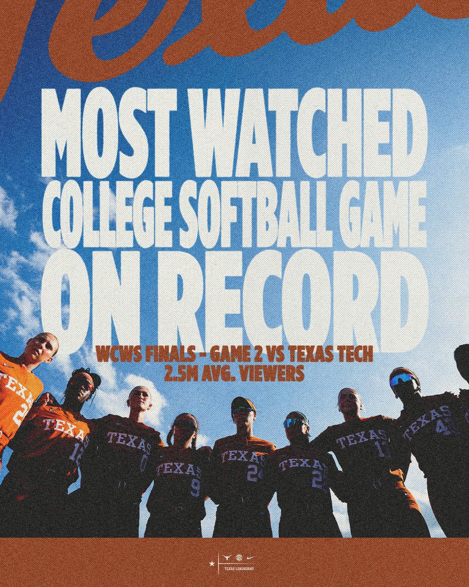 TexasSoftball's tweet photo. all eyes on Texas 🤘👀

#HookEm https://t.co/LS0no3lxPD