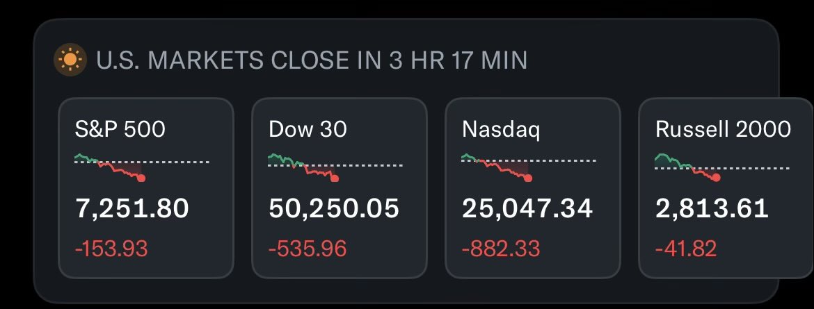 ntfri's tweet photo. What happened https://t.co/FGgP57AWK1