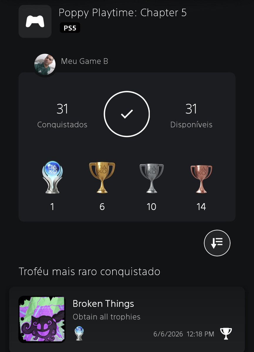 MeuGameB's tweet photo. Foram precisas duas jogadas completas e 23 horas de pura sobrevivência, mas a tão sonhada platina de Poppy Playtime: Capítulo 5 – Coisas Quebradas finalmente veio! 🏆✨ #PlatinumTrophy https://t.co/dZ6yE3N14d
