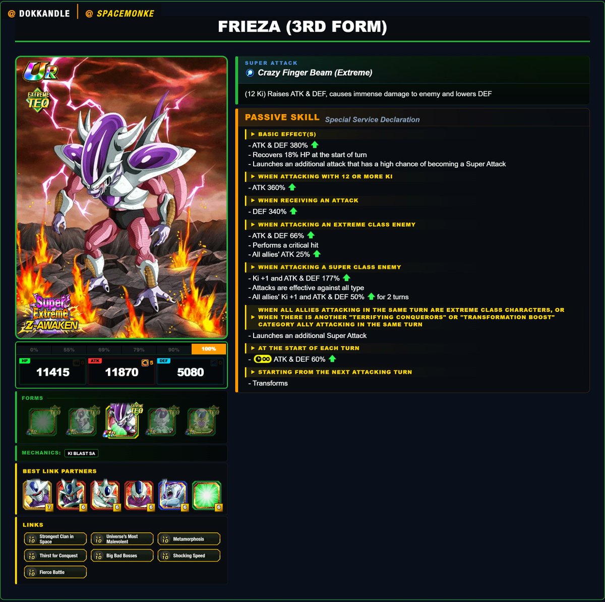 Spotto4's tweet photo. (11/20)

Frieza Side! https://t.co/qIqTS5djh9