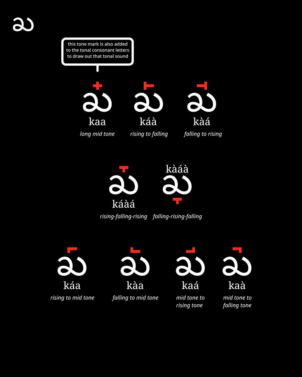 kokokolarotiadi's tweet photo. Will you learn an indigenous writing system for our language? "The Kíkọ Script"

​We’ve written Yorùbá using Latin letters for two centuries, but the Kíkọ script (by @kikoscript) is built specifically for our language, integrating tones right into the characters. https://t.co/vsDH2k8wYL