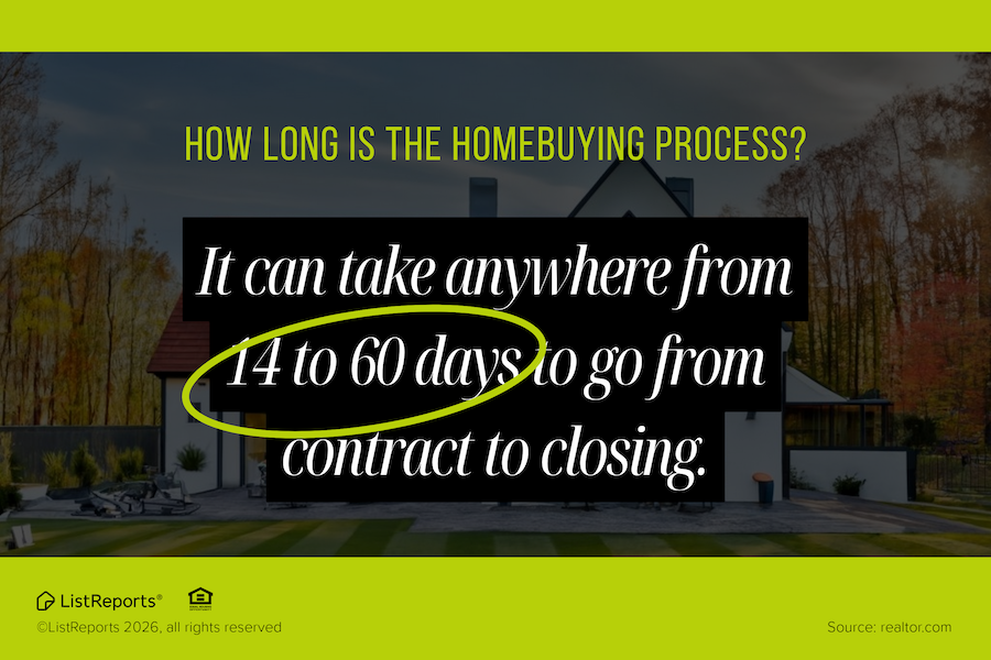 REProsFL's tweet photo. Buying a home comes with a timeline that looks a little different for everyone. 🏡 The home search itself can take anywhere from 30 to 60 days, once you’re under contract, the path to closing can move quickly or take a bit longer based on the details of the transaction. https://t.co/A0WEIZXKvi