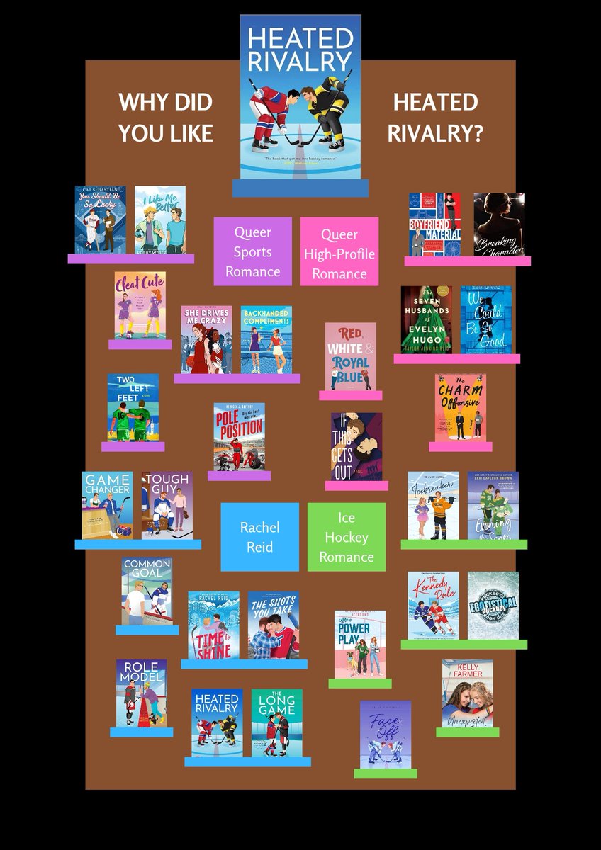 repdragons13's tweet photo. I made it better (and now with some more books) https://t.co/A2LB9t4GFH