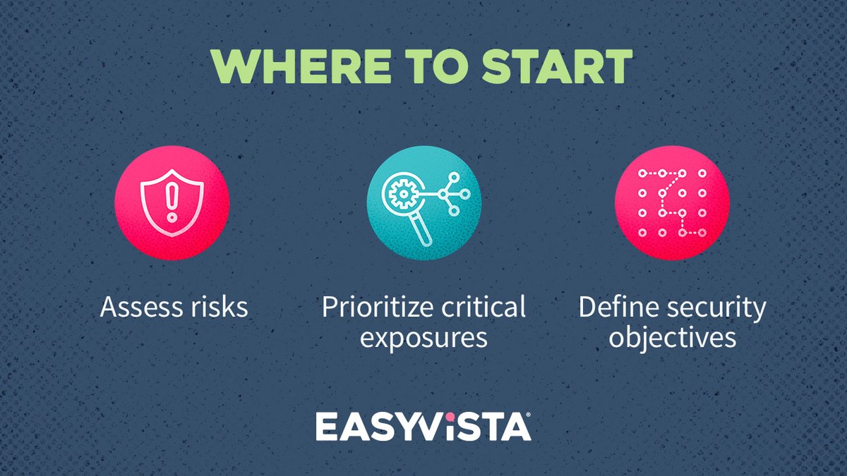 EasyVista's tweet photo. Cybersecurity audits are becoming essential to operational resilience.

With growing pressure, organizations need clearer visibility into risks and faster ways to identify vulnerabilities.

#Resilience starts with knowing where exposure exists and how quickly you can respond. https://t.co/M4KRv4i8iV