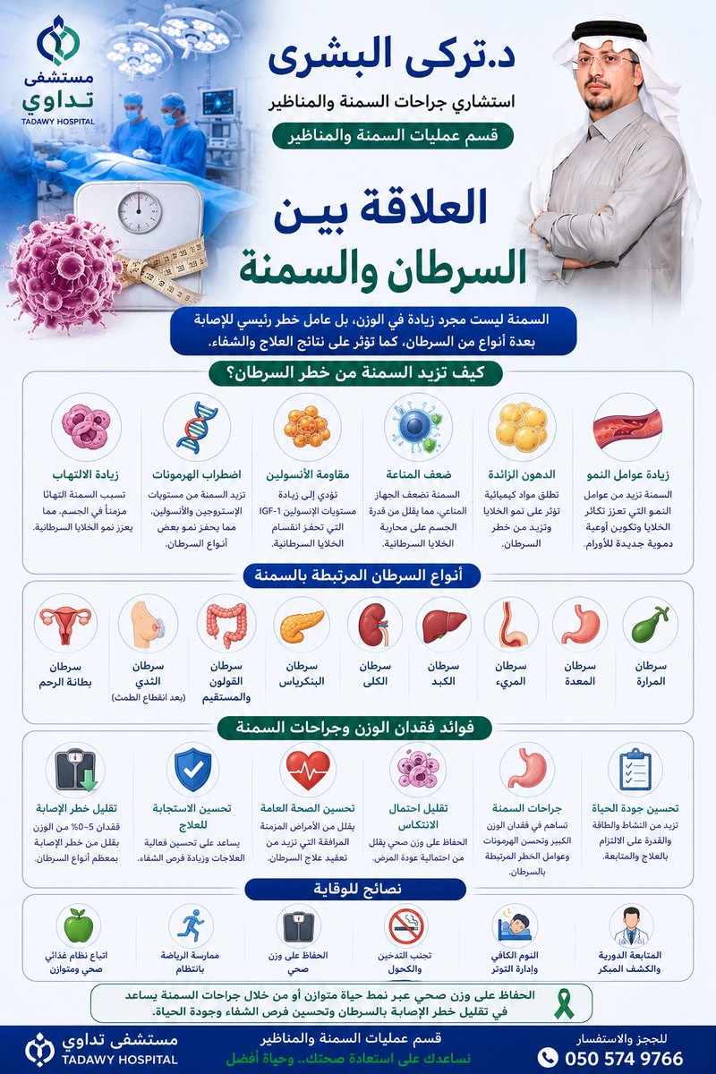 AlsalemT's tweet photo. https://t.co/xC7q3YxkcC