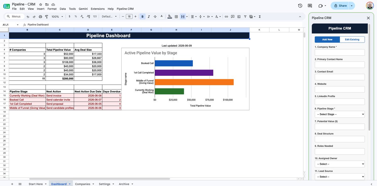 CowtownTodd's tweet photo. Built a Google Sheets CRM with Claude + Gemini + Apps Script. Dashboard, sidebar form, built fast.

Full build (prompts + code): https://t.co/65gasfqGbQ https://t.co/h8naXKlh9Q